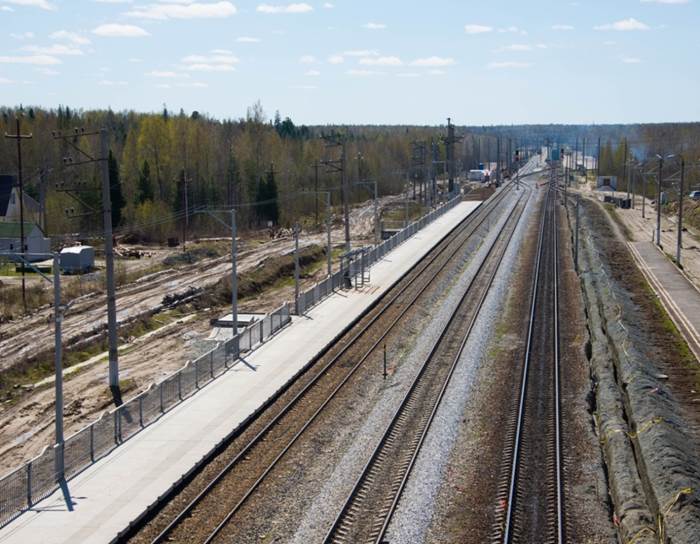 %D0%B2%D0%B8%D0%B4%D1%8B %D1%80%D0%B0%D0%B1%D0%BE%D1%82 3 корпорация р индустрия телефон